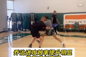 爵士5年1.575亿续约基昂特·乔治获评C+ 吧友们怎么看？